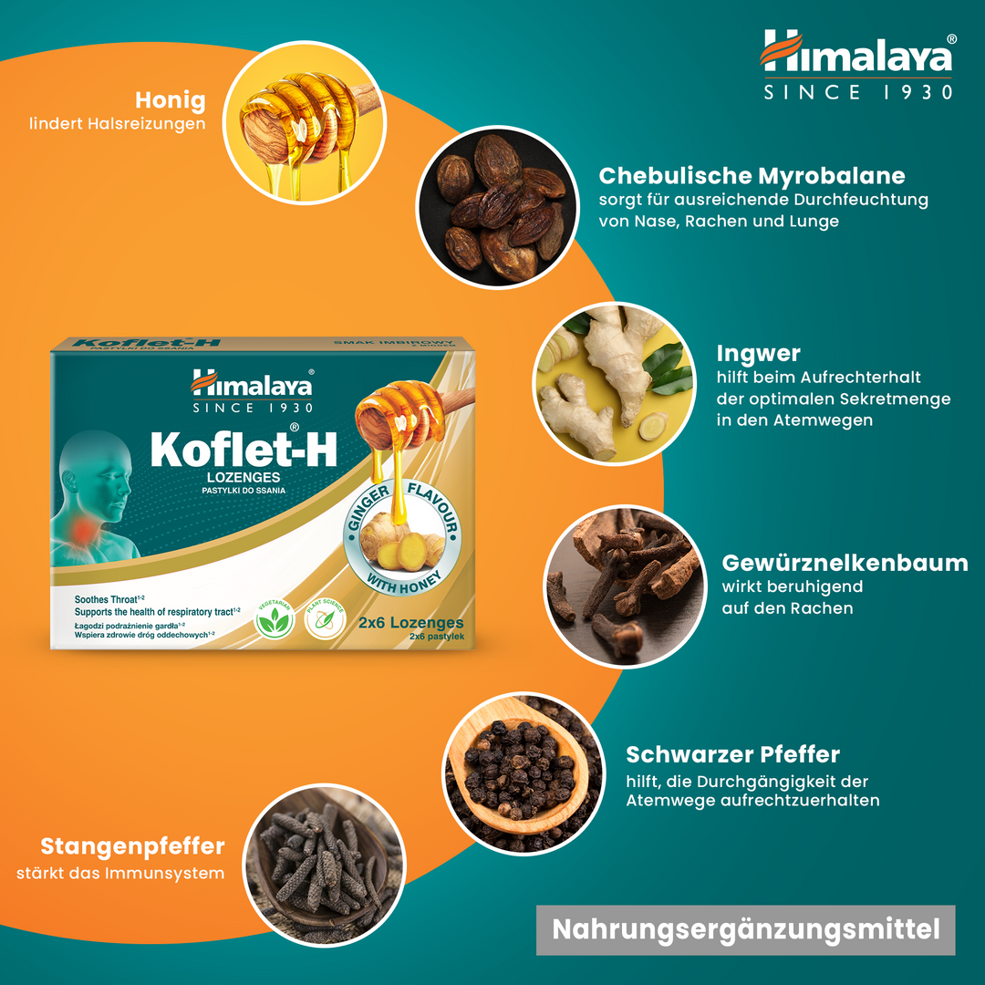 Himalaya Koflet-H Ingwer - Lozenges 2x6s