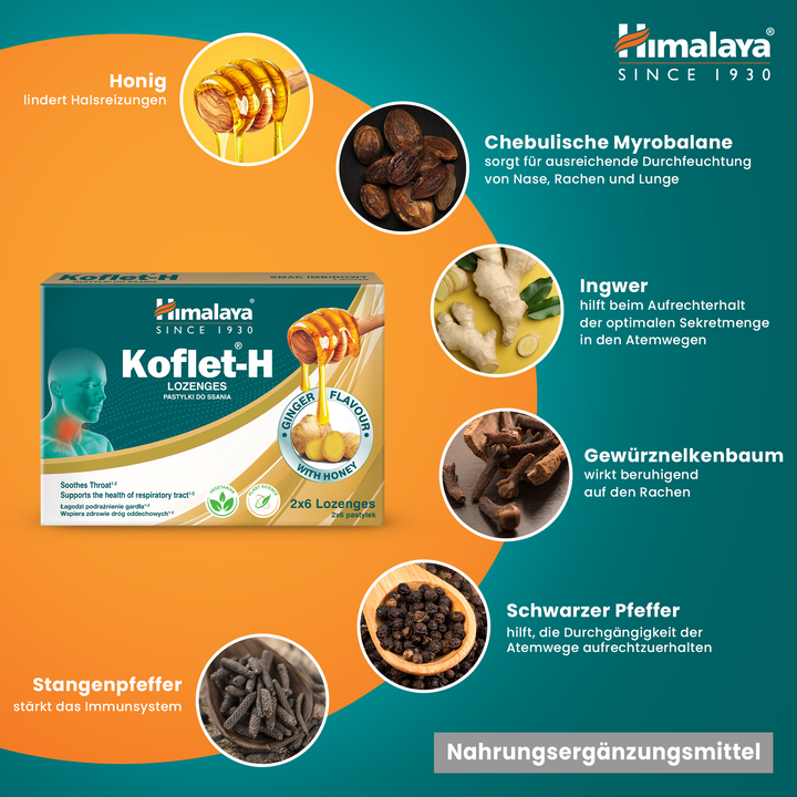 Himalaya Koflet-H Ingwer - Lozenges 2x6s