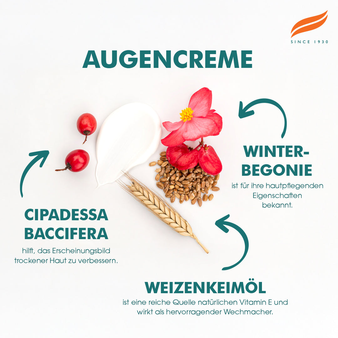 Himalaya Crème voor onder de ogen - 15ml