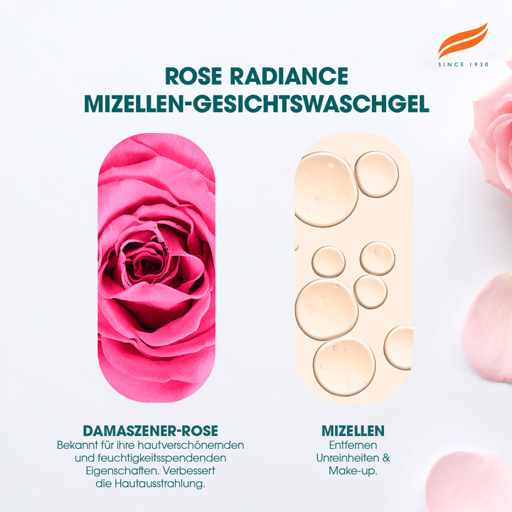 Himalaya Rose Radiance Micellar Face Wash - 150ml