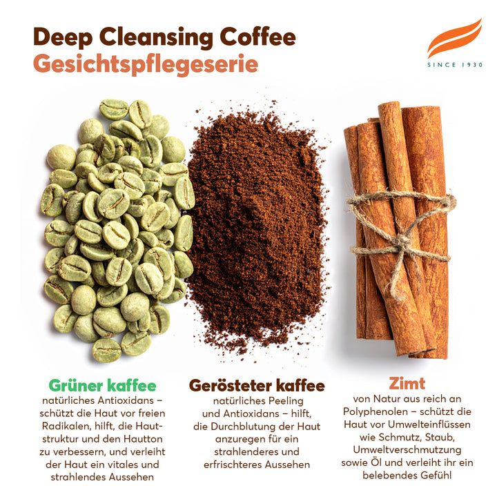 Himalaya Tiefenreinigendes Kaffee-Gesichtspeeling – 75 ml