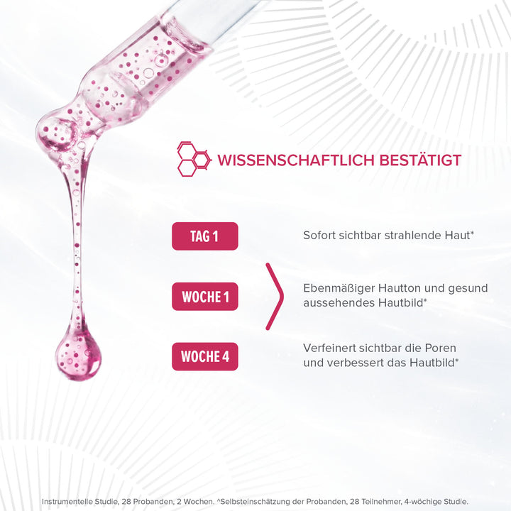 Himalaya PEEL &amp; GLOW SUPER SERUM